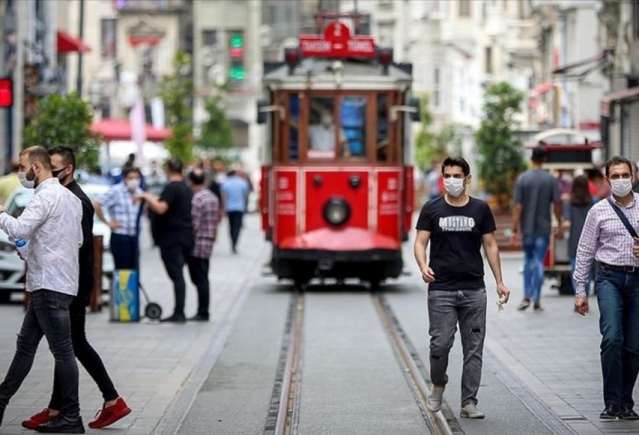 Türkiyədə bu gün koronavirusdan 276 NƏFƏR ÖLDÜ