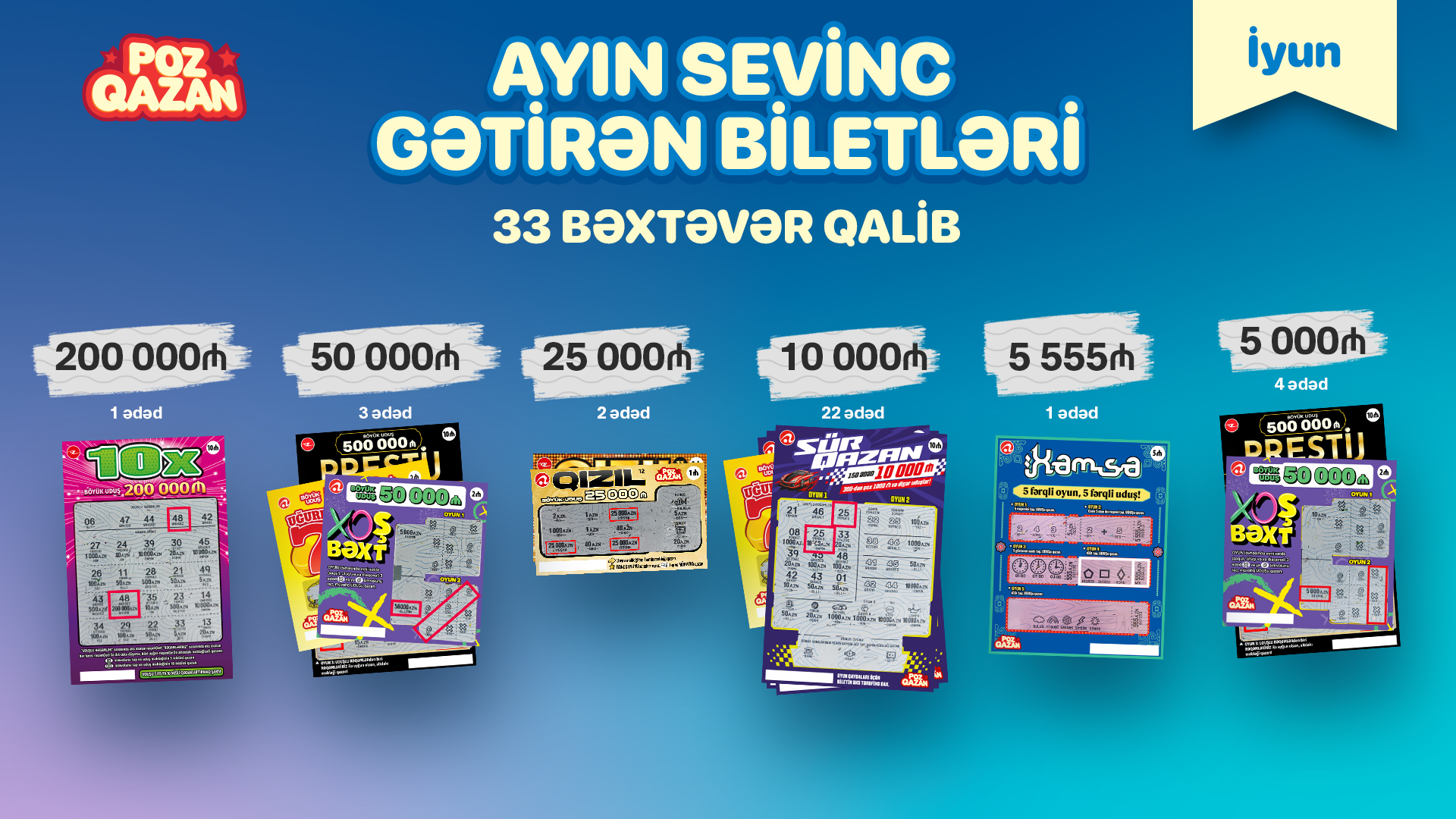 “Poz-Qazan”da iyunda 33 böyük uduş qazanılıb - FOTO