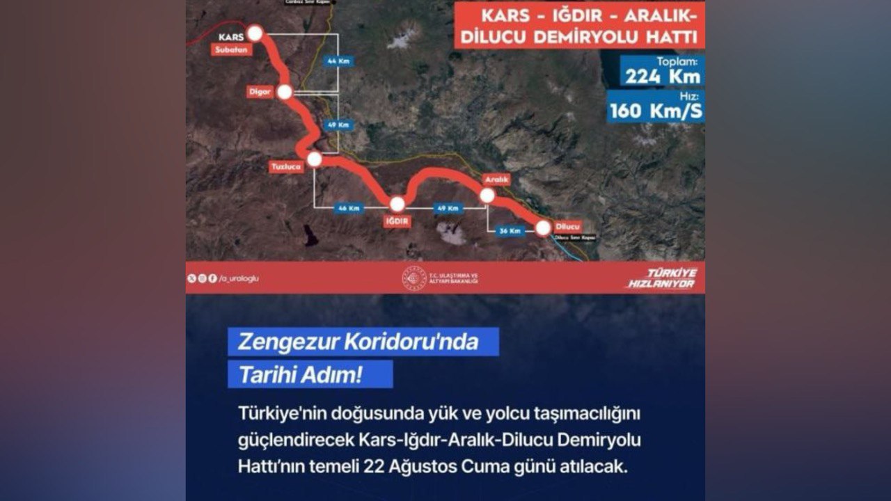 Daha bir tarixi addım - Qars-Diliucu dəmir yolunun təməli atılır