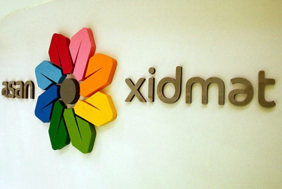 “ASAN Xidmət” daha hansı ölkələrdə açılacaq? – ADLAR “ASAN Xidmət” daha hansı ölkələrdə açılacaq? – ADLAR