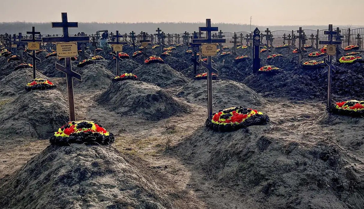 Ukraynada Rusiya ordusunun təsdiqlənmiş itkiləri açıqlandı Ukraynada Rusiya ordusunun təsdiqlənmiş itkiləri açıqlandı