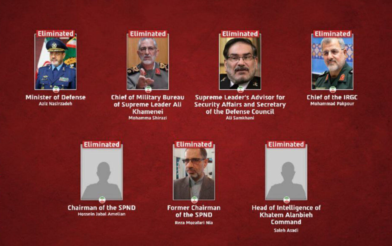 İranda 7 yüksək vəzifəli şəxs öldürülüb - SİYAHI İranda 7 yüksək vəzifəli şəxs öldürülüb - SİYAHI