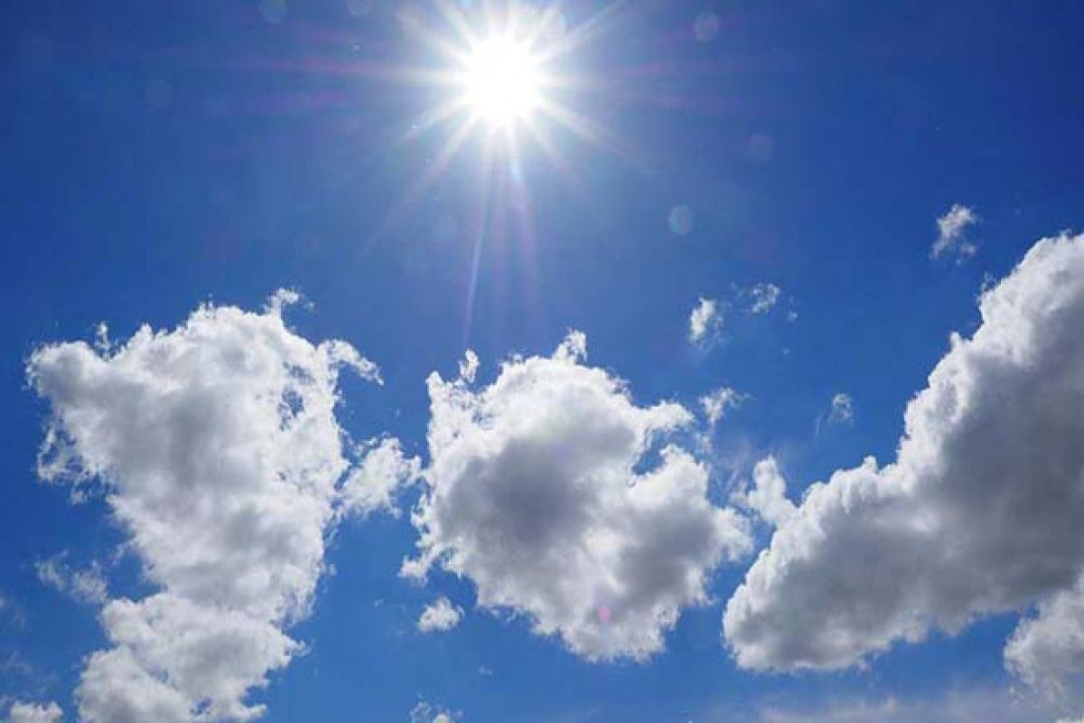 Bayram günlərində hava necə olacaq?