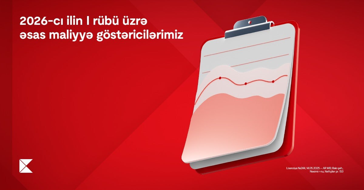 Kapital Bank 2026-cı ilin I rübü üzrə maliyyə nəticələrini elan edib Kapital Bank 2026-cı ilin I rübü üzrə maliyyə nəticələrini elan edib