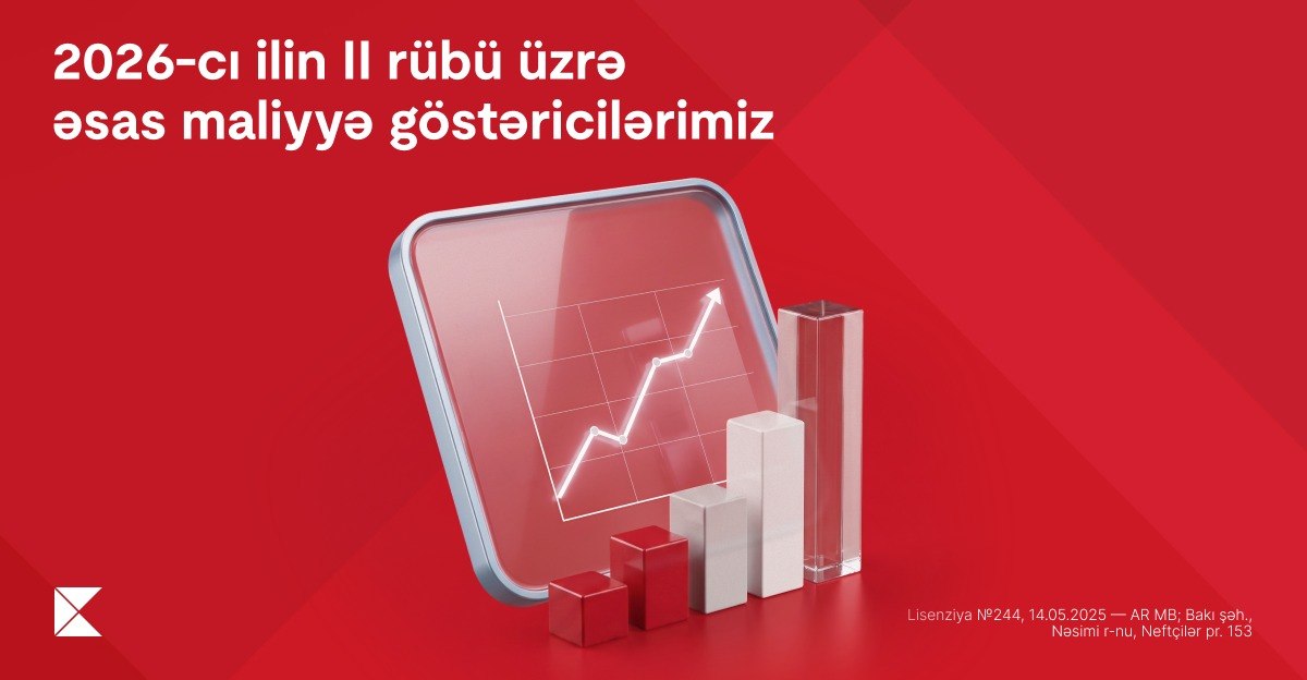 Kapital Bank 2026-cı ilin II rübü üzrə maliyyə nəticələrini elan edib