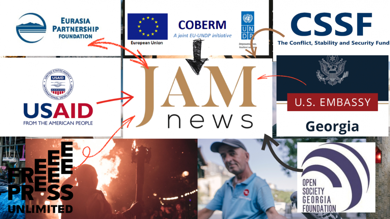 Azərbaycanı daim hədəf alan &ldquo;JAMnews&rdquo; haqqında bilmədiklərimiz