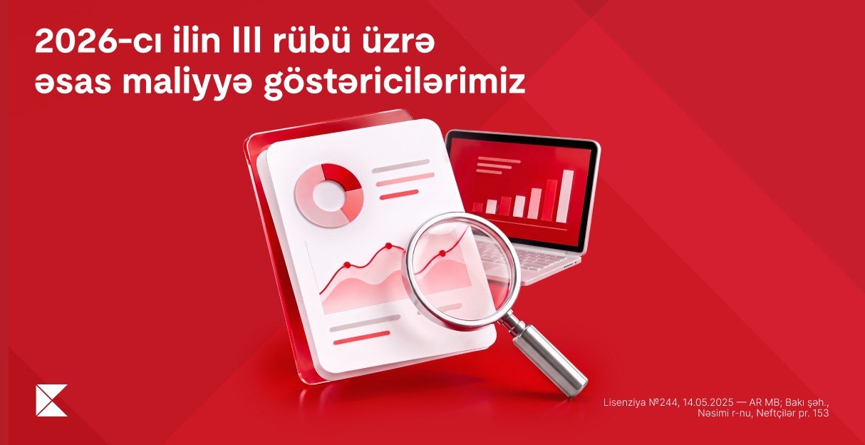 Kapital Bank-ın xalis mənfəəti 2026-cı ilin ilk 9 ayında 29,6% artıb