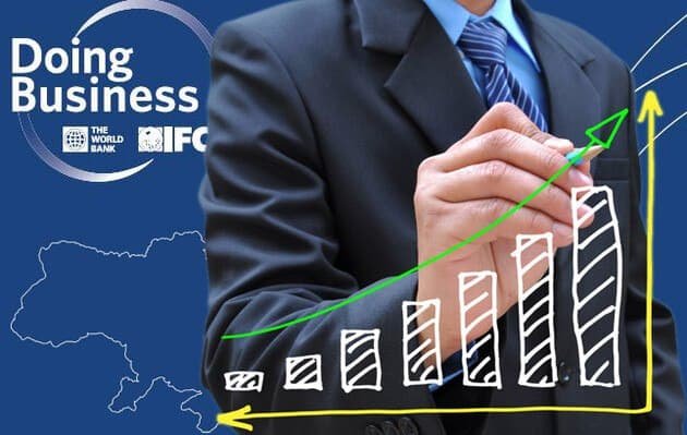 Dünya Bankı Dünya Bankı