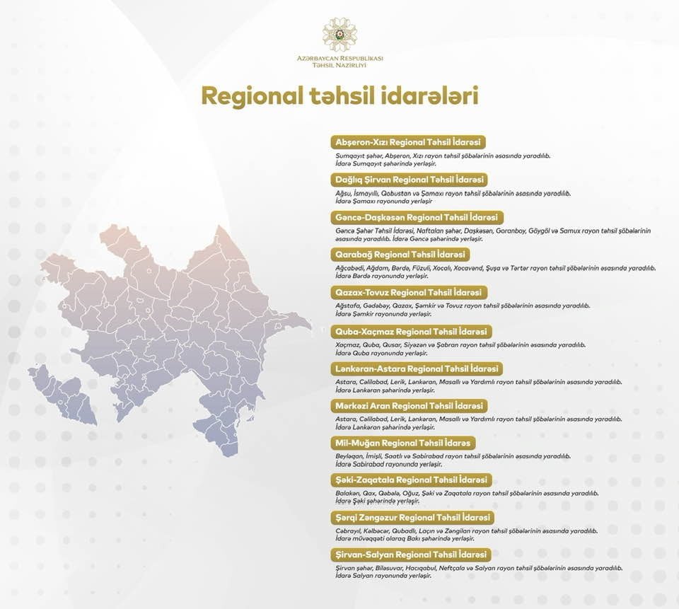Regional Təhsil İdarələrinə rəhbər şəxslər təyin olundu - SİYAHI - foto 1