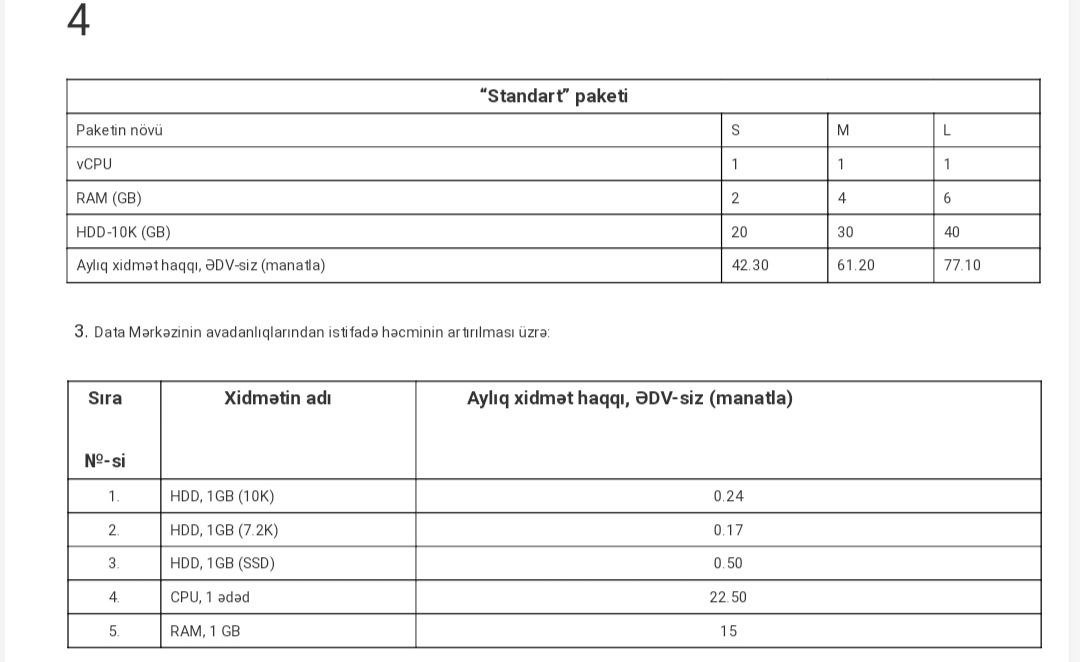 Data Mərkəzindən istifadə ilə bağlı tariflər TƏSDİQLƏNDİ - foto 2