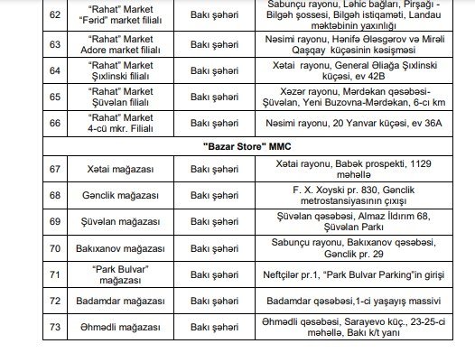 Qurbanlıqların qiyməti KƏSKİN BAHALAŞDI – Nazirliyin təşkil etdiyi 90-95 manatlıq quzular artıq olmayacaq - foto 6
