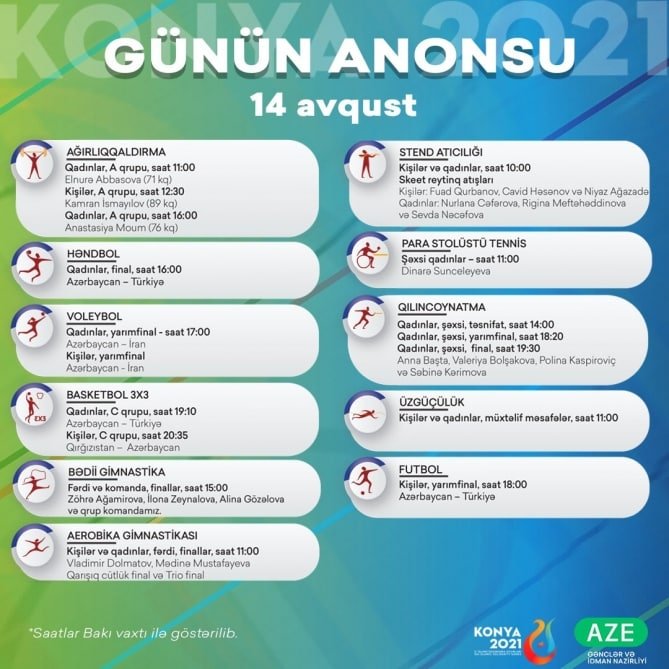 Bu gün Konyada hansı idmançılarımız güclərini sınayacaqlar? - ADLAR - foto 1