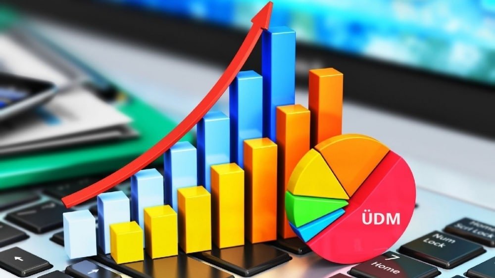 Neft-qaz sektorunda istehsal olunan ümumi daxili məhsulun HƏCMİ Neft-qaz sektorunda istehsal olunan ümumi daxili məhsulun HƏCMİ