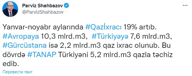 Azərbaycanın qaz ixracında ARTIM - foto 1