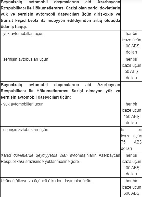 Beynəlxalq avtomobil daşımalarına dair icazə blankları və rüsumlar ləğv olunur - foto 1