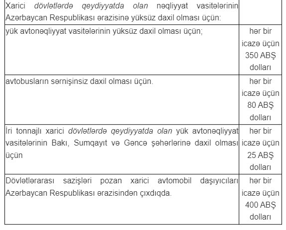 Beynəlxalq avtomobil daşımalarına dair icazə blankları və rüsumlar ləğv olunur - foto 2