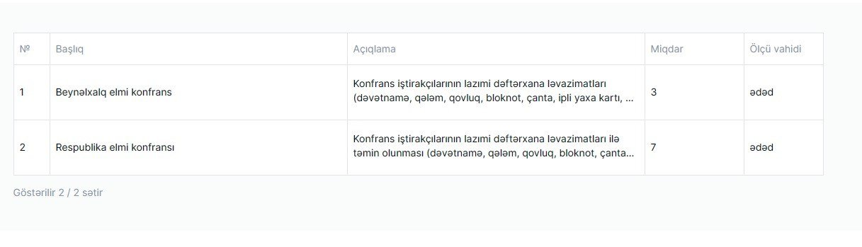 40 manatlıq şirkət Ədəbiyyat İnstitutunun 111 minlik tenderində QALİB OLDU – FOTO  - foto 1