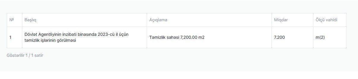 Bu şirkət beşinci dəfə ASAN Xidmətin tenderində QALİB OLDU – FOTO   - foto 1