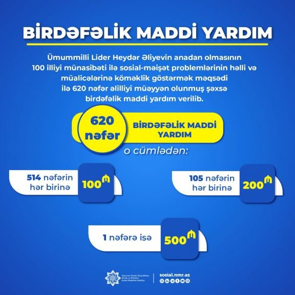 Naxçıvanda 620 nəfərə birdəfəlik maddi yardım verilib - foto 1