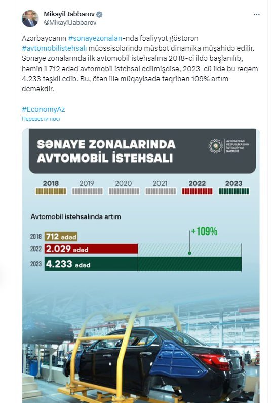 Son bir ildə Azərbaycanda nə qədər avtomobil istehsal edilib? - foto 1