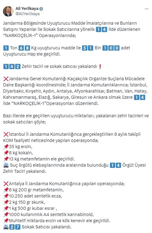 Türkiyədə narkotik maddələrin satışına görə 142 nəfər saxlanılıb - FOTO/VİDEO - foto 1