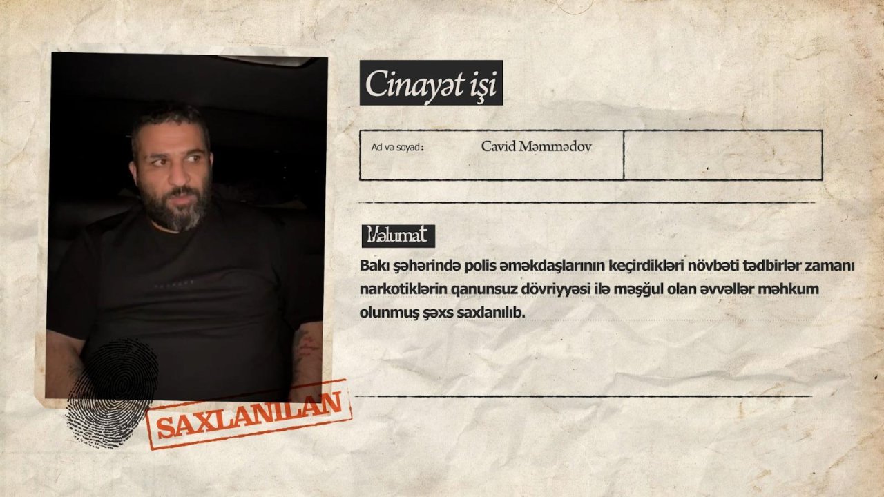 DİN Bakıda əməliyyat keçirdi: Saxlanılanlar var – FOTO/VİDEO   - foto 2