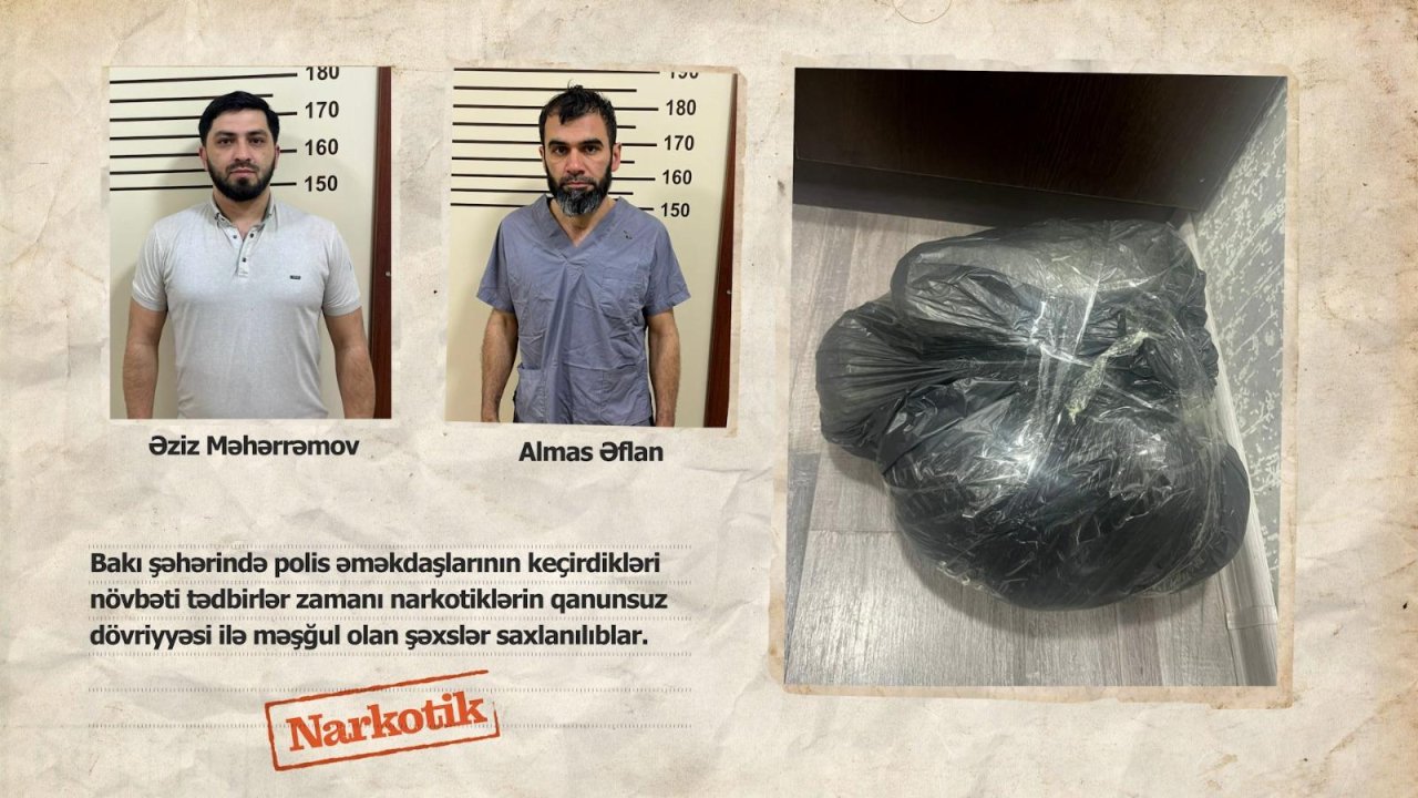 DİN Bakıda əməliyyat keçirdi: Saxlanılanlar var – FOTO/VİDEO   - foto 3