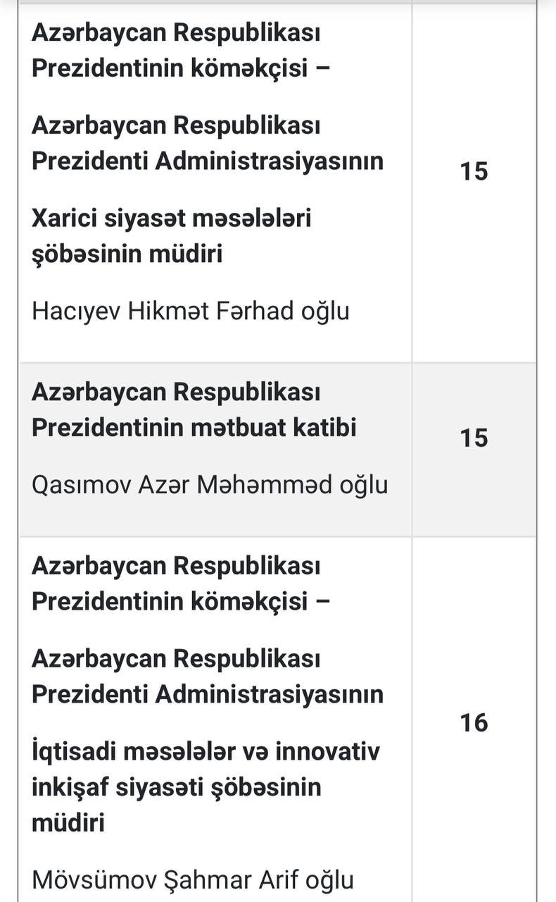 PA-nın dekabr ayı üçün vətəndaş qəbulu CƏDVƏLİ - foto 4