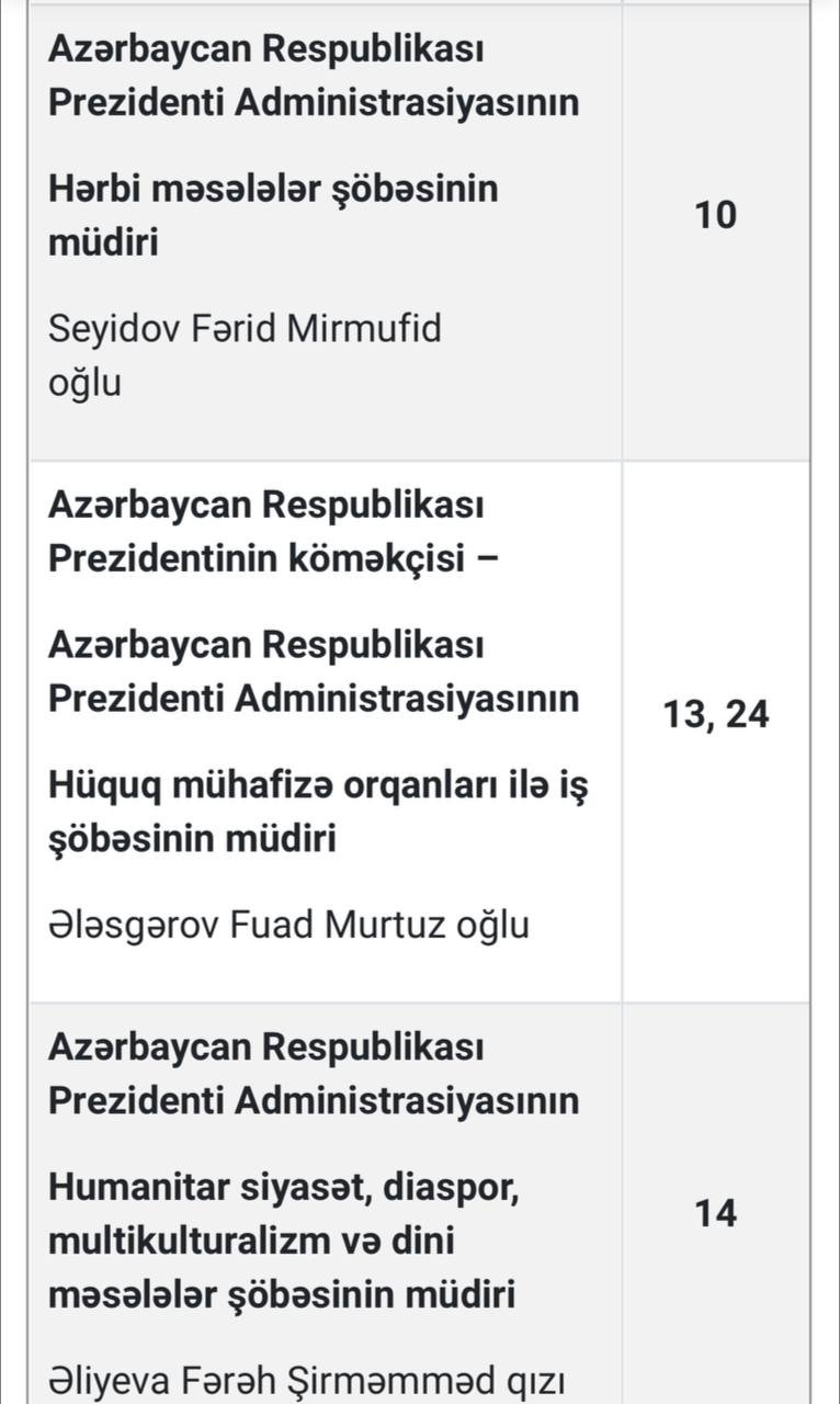 PA-nın dekabr ayı üçün vətəndaş qəbulu CƏDVƏLİ - foto 3
