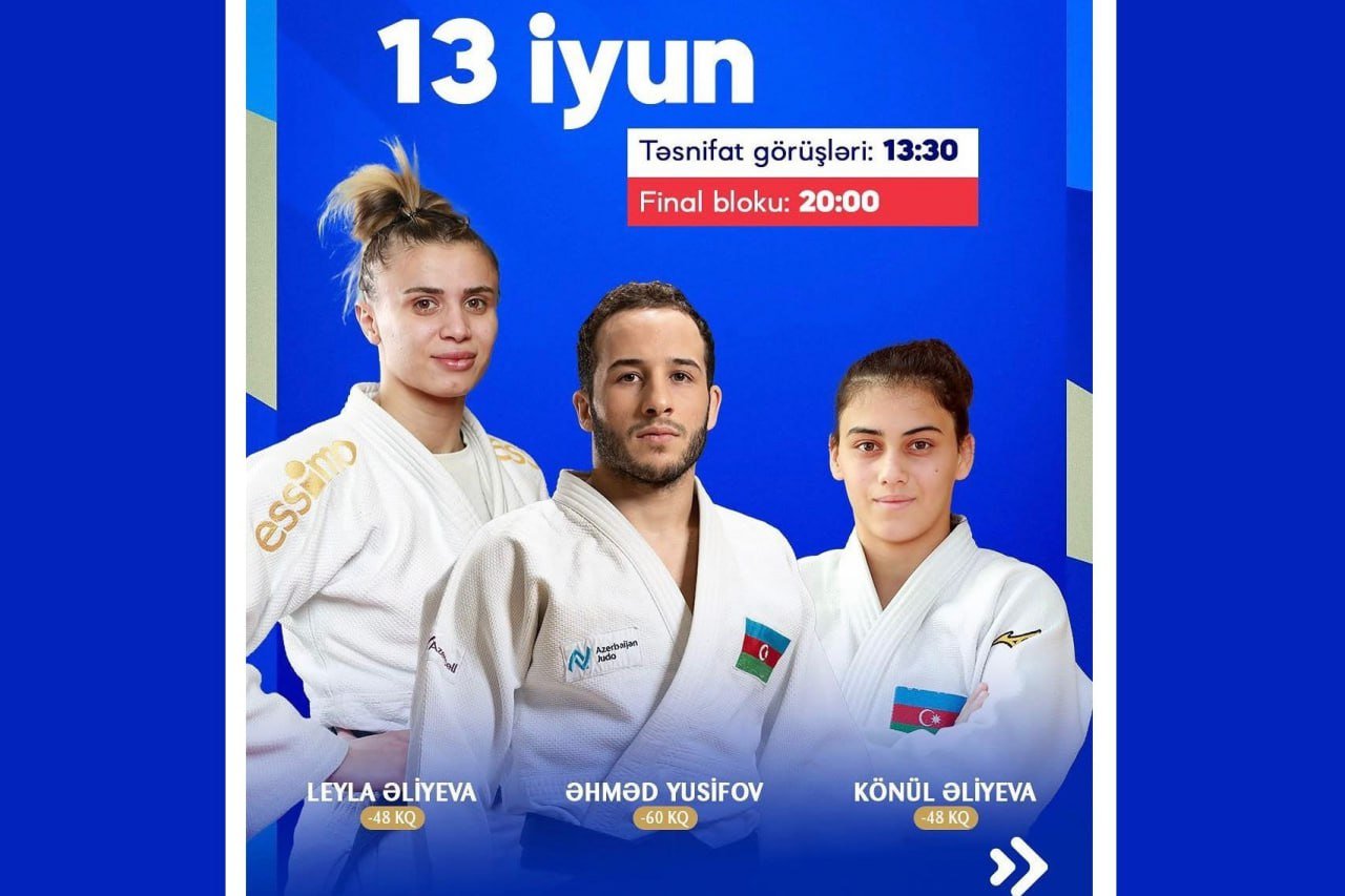 Dünya çempionatı: Cüdoçularımız ilk günü medalsız BAŞA VURDU