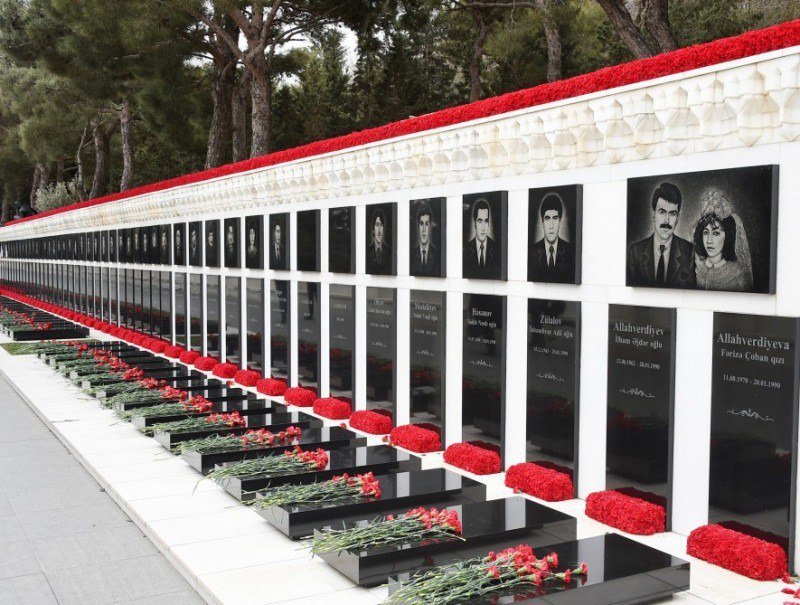 20 Yanvar şəhid ailələri və əlillər üçün hansı İMTİYAZLAR var? 20 Yanvar şəhid ailələri və əlillər üçün hansı İMTİYAZLAR var?