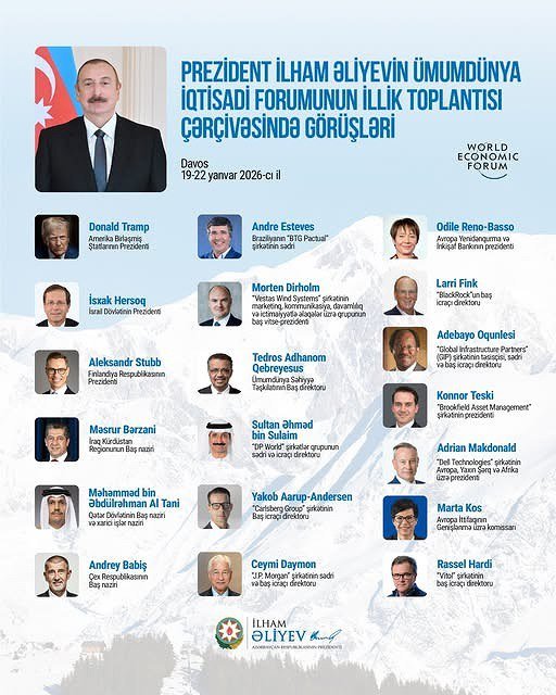 Prezidentin Davosda keçirdiyi görüşlərin SİYAHISI - FOTO - foto 1
