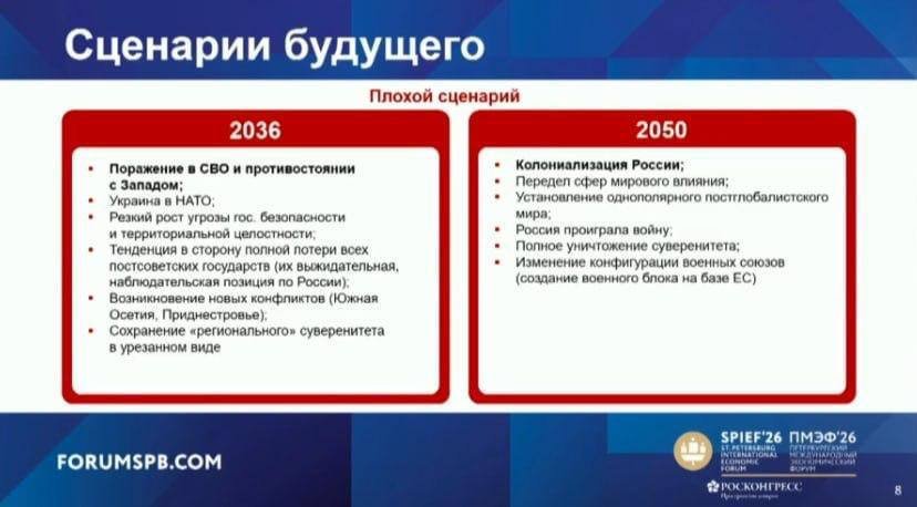 Sankt-Peterburq forumunda Kiyevi bölürlər, Avropa İttifaqını 