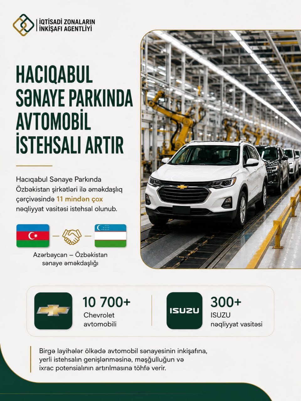 Hacıqabul Sənaye Parkında istehsal olunan avtomobil modelləri – SİYAHI – FOTO - foto 1