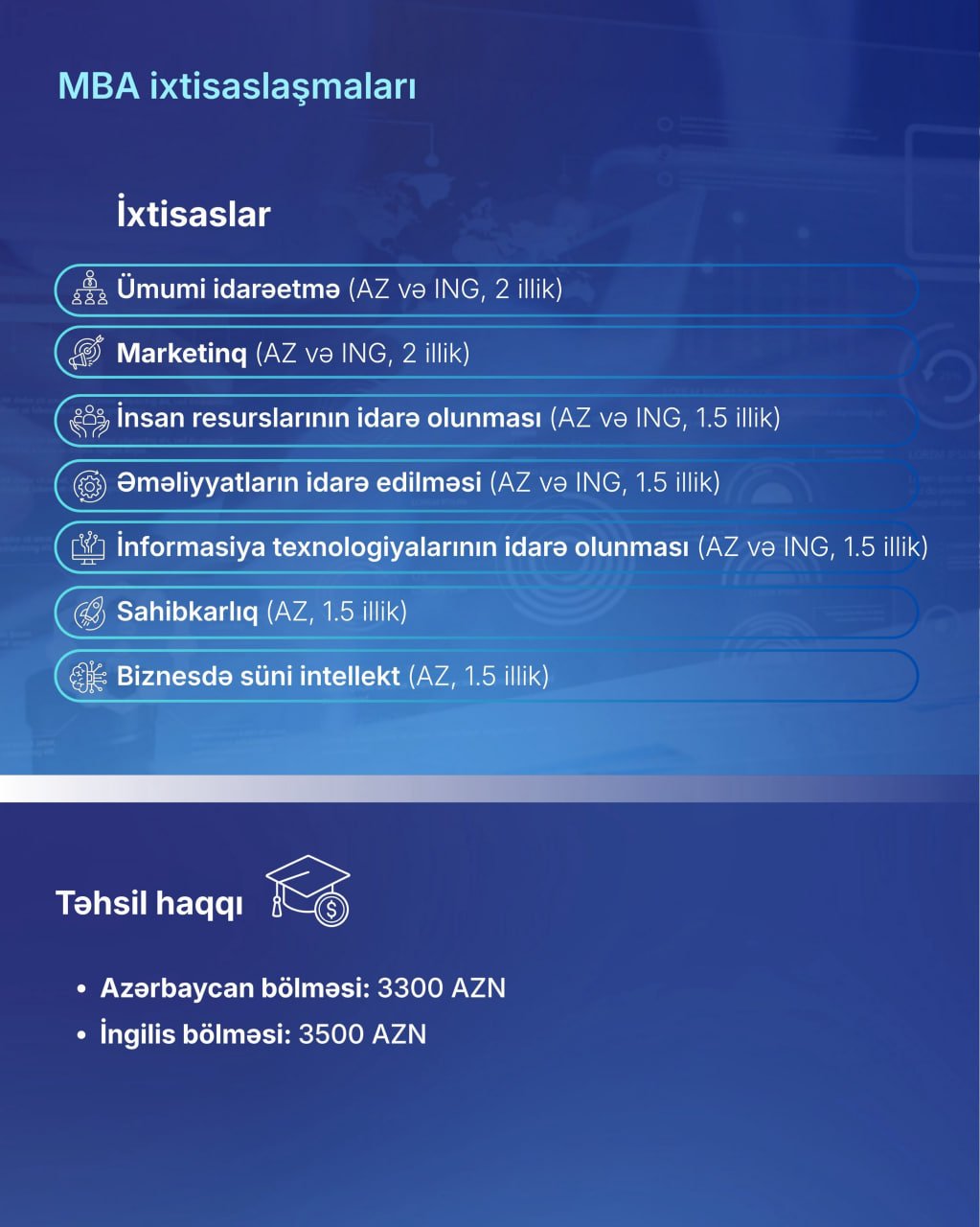 Gələcəyin rəhbərləri üçün ideal seçim – ADNSU Biznes Məktəbinin MBA proqramının üstünlükləri – FOTO - foto 3