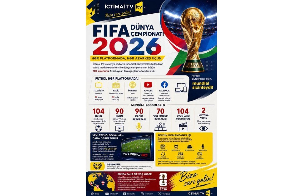 İctimai TV 2030-cu il dünya çempionatını da yayımlayacaq - foto 1