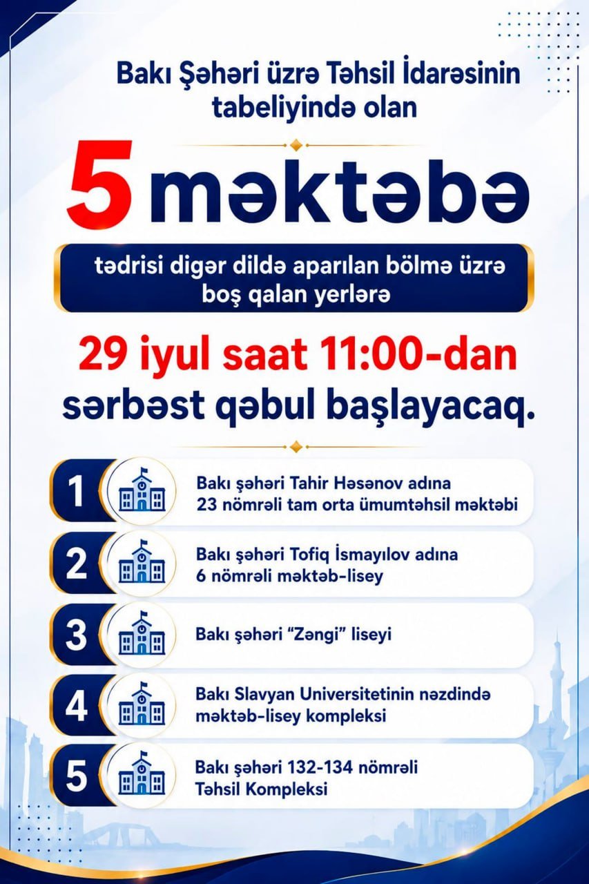 Bəzi məktəblərdə 1-ci sinfə sərbəst qəbul başlayır - FOTO - foto 1