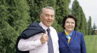 Tokayev Nazarbayevin xanımını Qadın məsələləri üzrə Milli Komissiyadan xaric etdi
