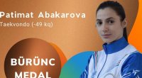 İslamiada: Azərbaycan 5-ci medalını qazandı