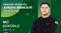 Azərbaycan ağırlıqqaldıranları Avropa çempionatını 9 medalla başa vurdu