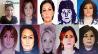 2022-ci ildə ən çox axtarılan azərbaycanlı qadınlar - SİYAHI
