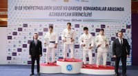 Azərbaycan birinciliyində ilk günun qalibləri məlum oldu - FOTO 