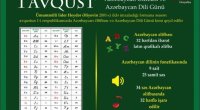 1 Avqust - Azərbaycan Əlifbası və Azərbaycan Dili Günüdür