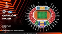 “Qarabağ”- “Molde” matçı üçün satılmış biletlərin sayı açıqlanıb