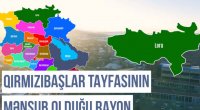 Qərbi Azərbaycan Xronikası: Cəlaloğluya niyə erməni bolşevikin adı qoyulub? - VİDEO