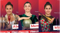 Azərbaycan gimnastları finala vəsiqə qazandılar