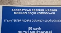 Ağdərədə səsvermə prosesi necə keçib?