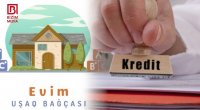 “Evim” uşaq bağçası ilə bağlı QALMAQAL – Müdir işçidən xəbərsiz adına KREDİT GÖTÜRÜB? – FOTO