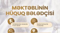 Nazirlikdən yeni LAHİYƏ – Bu dəfə məktəblinin hüquq bələdçisi