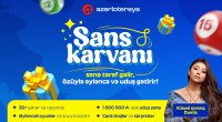 “Azərlotereya Şans Karvanı” ölkə boyu yola çıxır